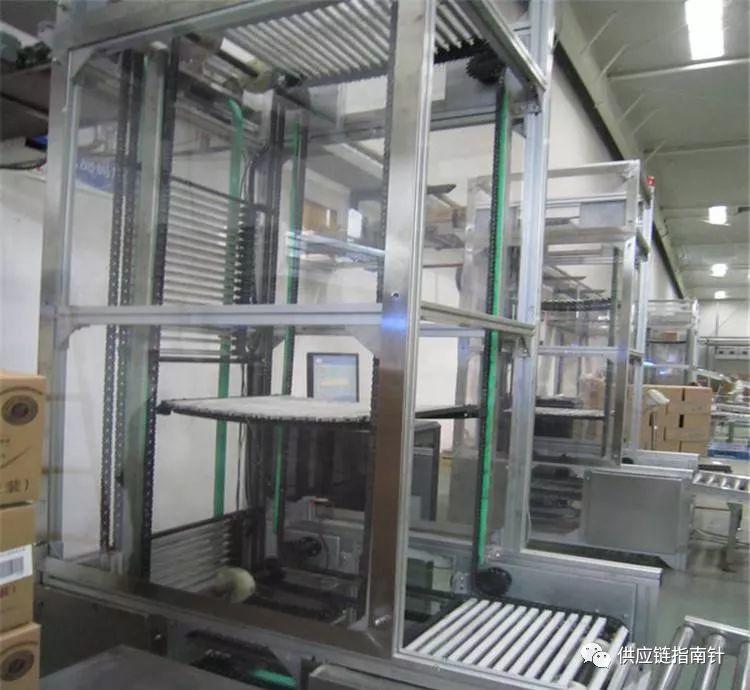 盘点各种物流输送设备 数字化管理 第7张 盘点各种物流输送设备 数字化管理 第7张