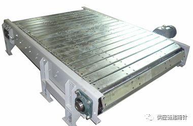 盘点各种物流输送设备 数字化管理 第2张 盘点各种物流输送设备 数字化管理 第2张