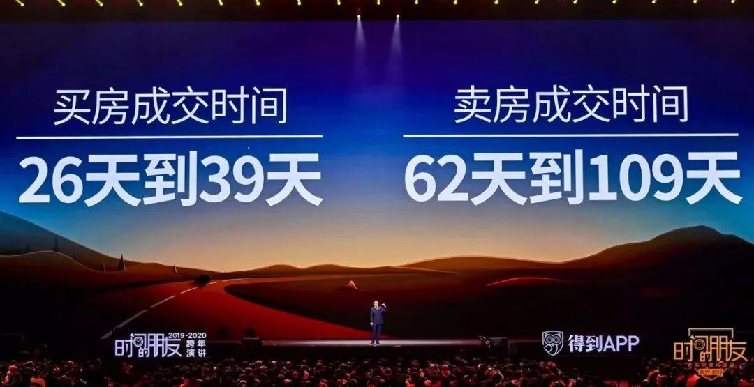 罗振宇2019-2020“时间的朋友”跨年演讲未删减全文 资源分享 第100张