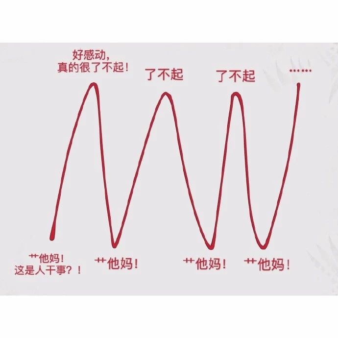 2019新冠病毒肺炎这场疫情究竟暴露出了多少？ 好文收藏 第1张