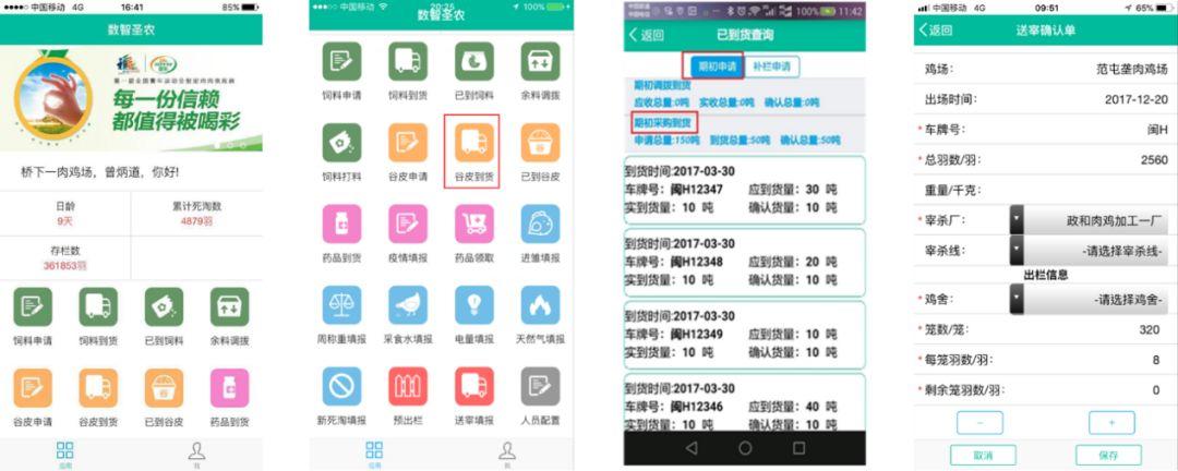 湖北养殖业沦陷 疫情中的危与机 数智化或是生存基石 数字化管理 第8张 湖北养殖业沦陷 疫情中的危与机 数智化或是生存基石 数字化管理 第8张